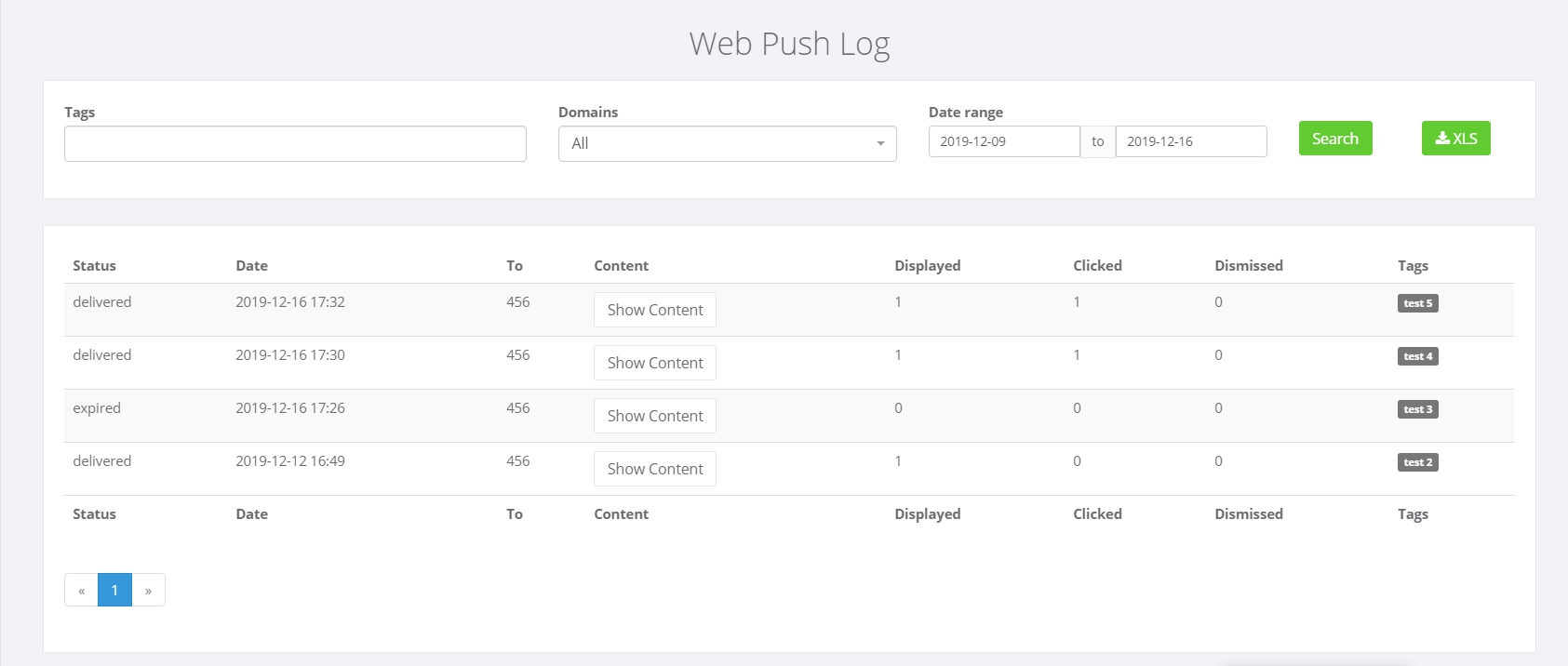 Web Push Log | User Retention Automation