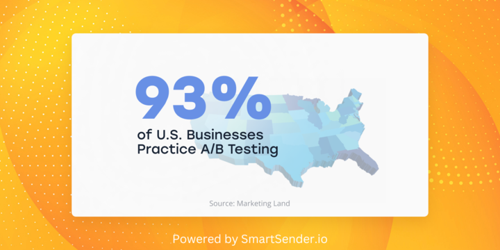 a/b testing marketing examples